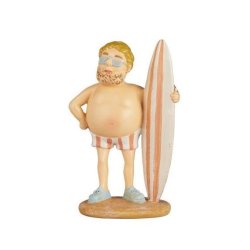 Mnd i badetj <br><br> Strandkonger <br><br> Vlg mellem 7 slags <br><br> 